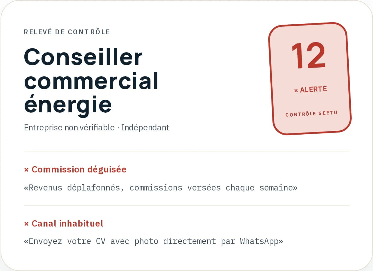 Sceau ALERTE et deux signaux problématiques cités mot pour mot depuis l’offre
